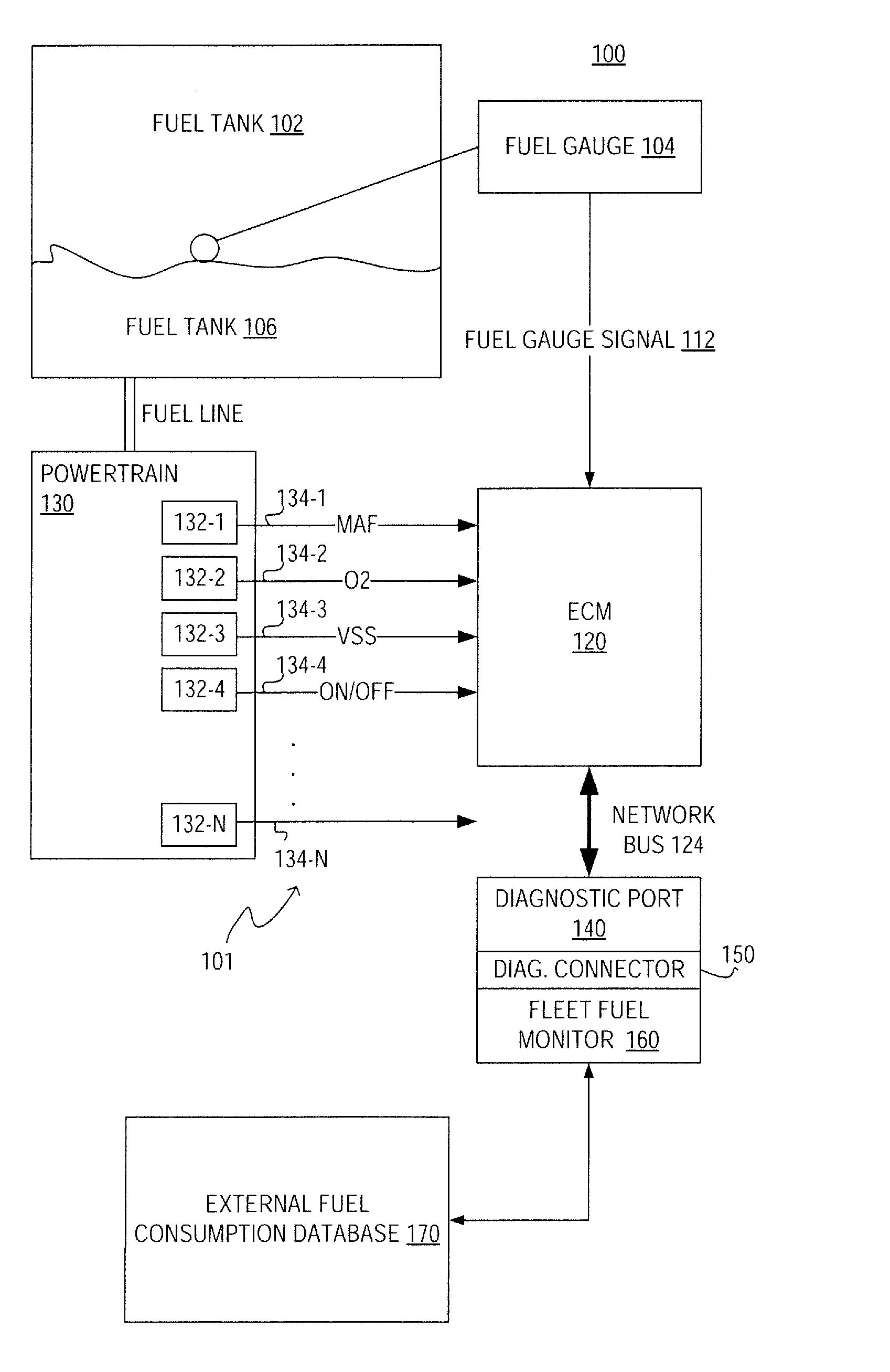 Fuel monitoring device, system, and method