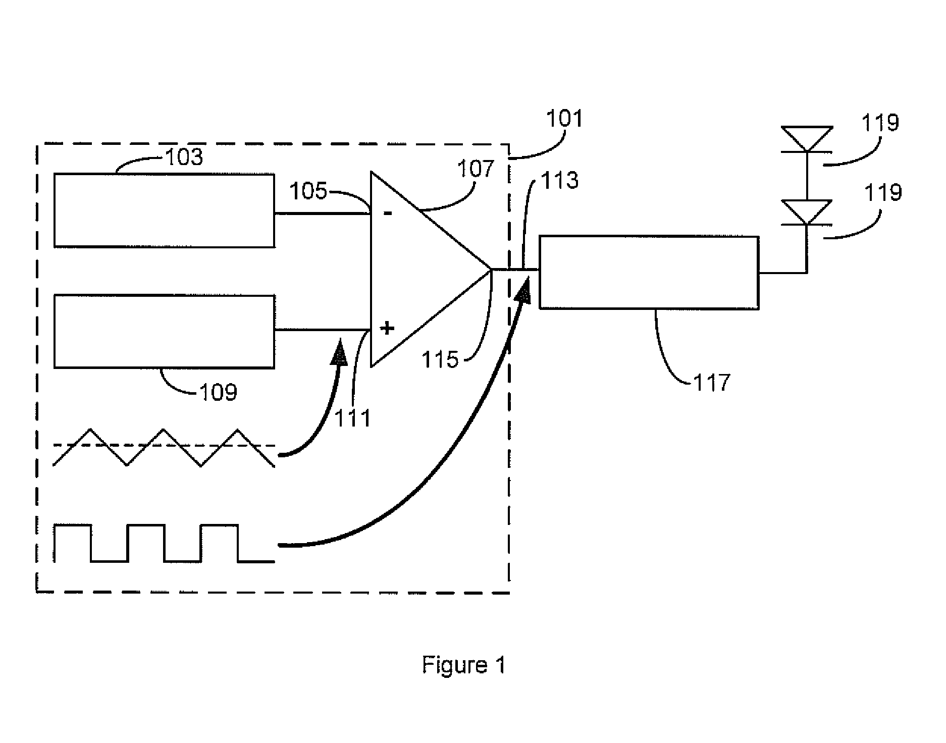 Method and apparatus for controlling the brightness of an LCD backlight