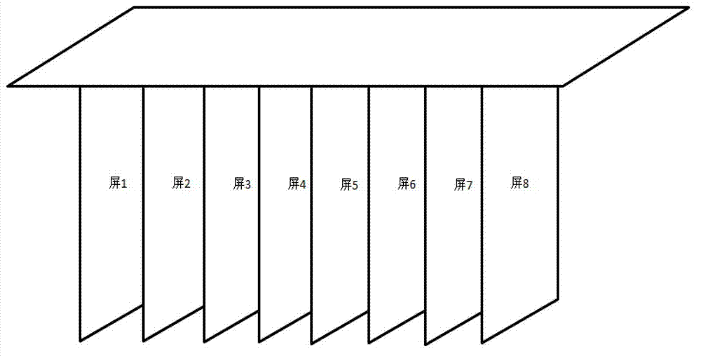 Utility boiler heating surface design method applicable to flue-gas temperature deviation fixation