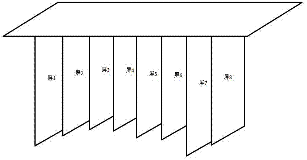 Utility boiler heating surface design method applicable to flue-gas temperature deviation fixation