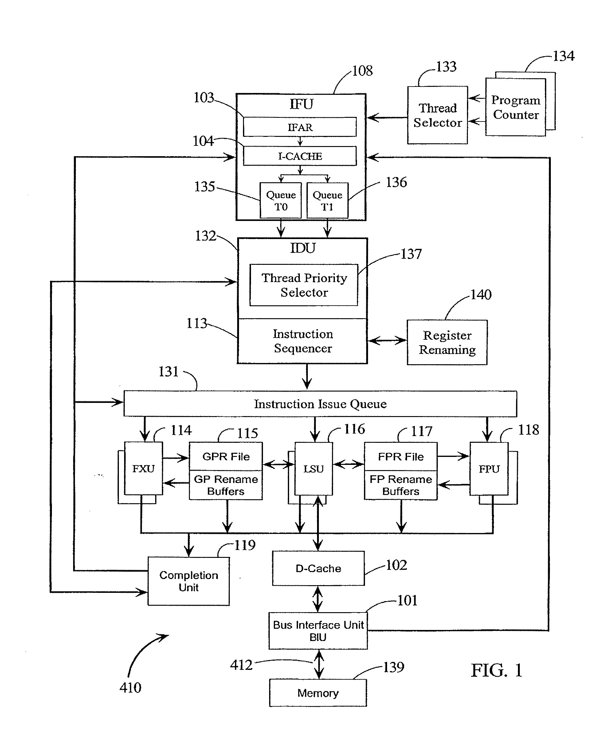 Method For Changing A Thread Priority In A Simultaneous Multithread Processor