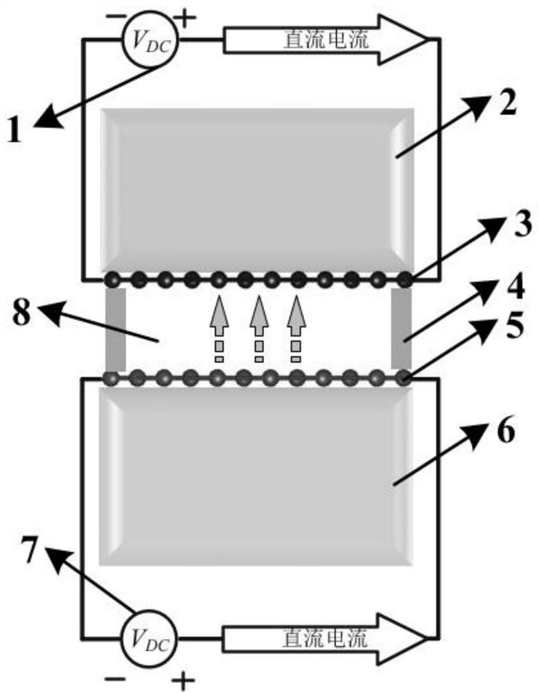 A near-field bolometric tuner based on DC voltage biased graphene