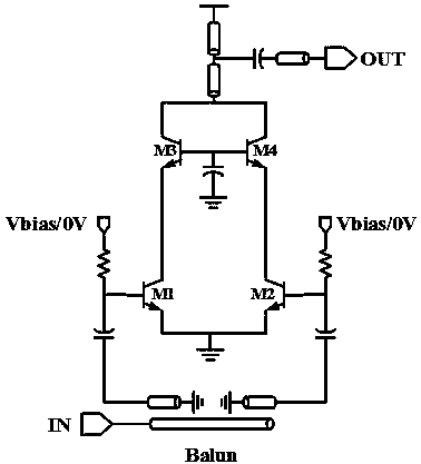 Terahertz full-360-degree reflection type phase shifter based on SiGe process