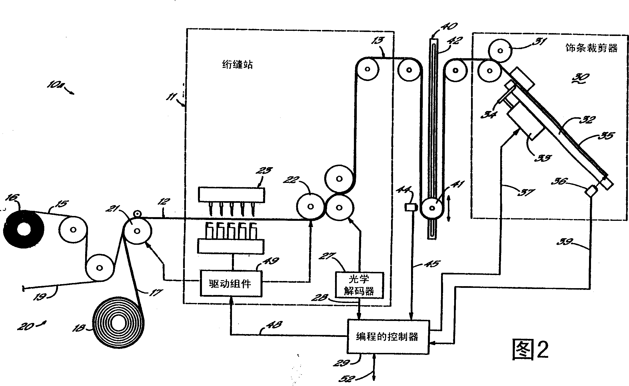 Quilt making automatic scheduling system and method