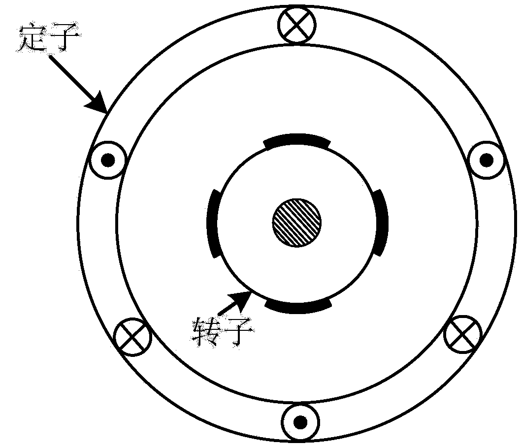 Permanent-magnet synchronous-motor open-winding fault-tolerant direct torque control method based on improved SVPWM