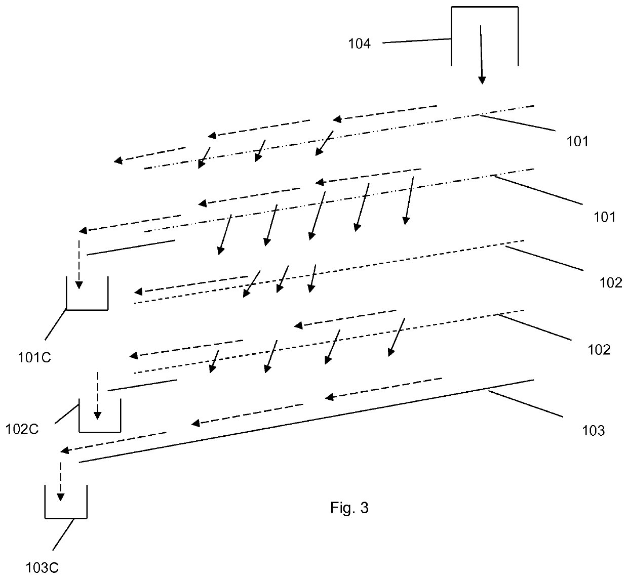 Compositions for use in geosynthetic liners