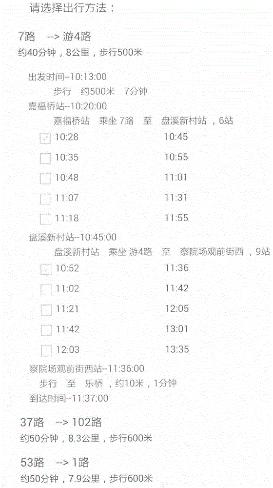 Bus passenger flow counting management method based on passenger, station and vehicle position coupling