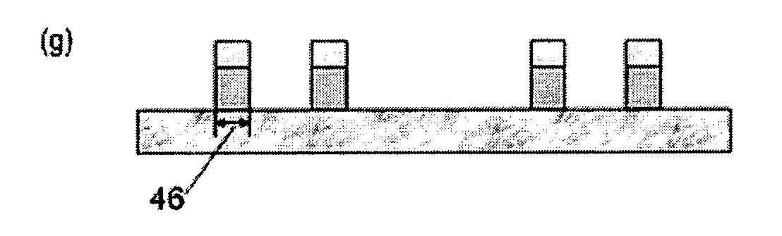 Method of Forming Metal Oxide Hardmask