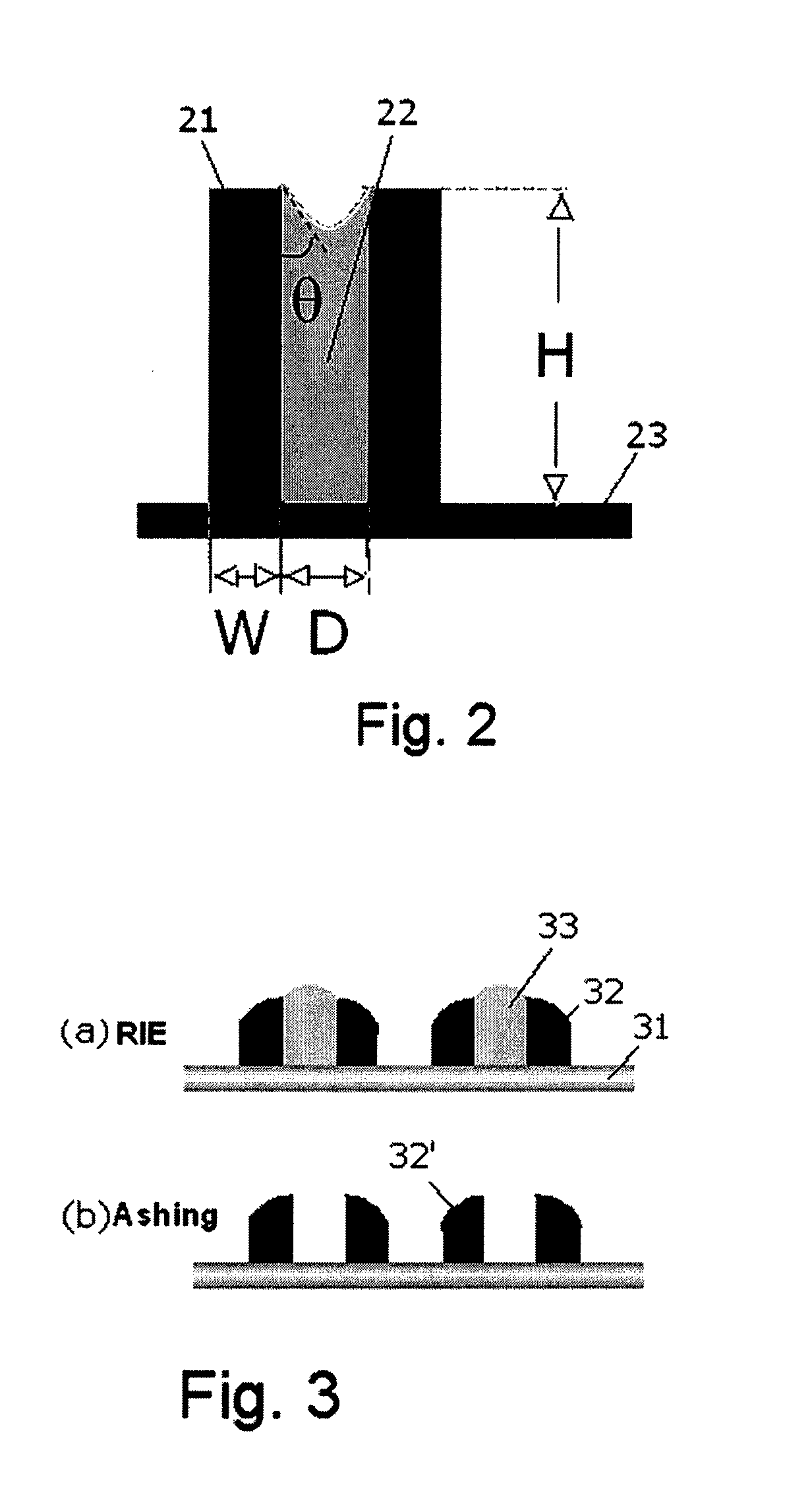 Method of Forming Metal Oxide Hardmask