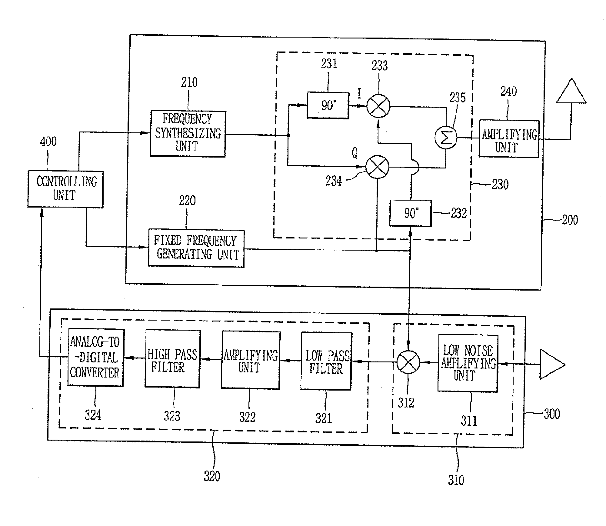 RFID reader