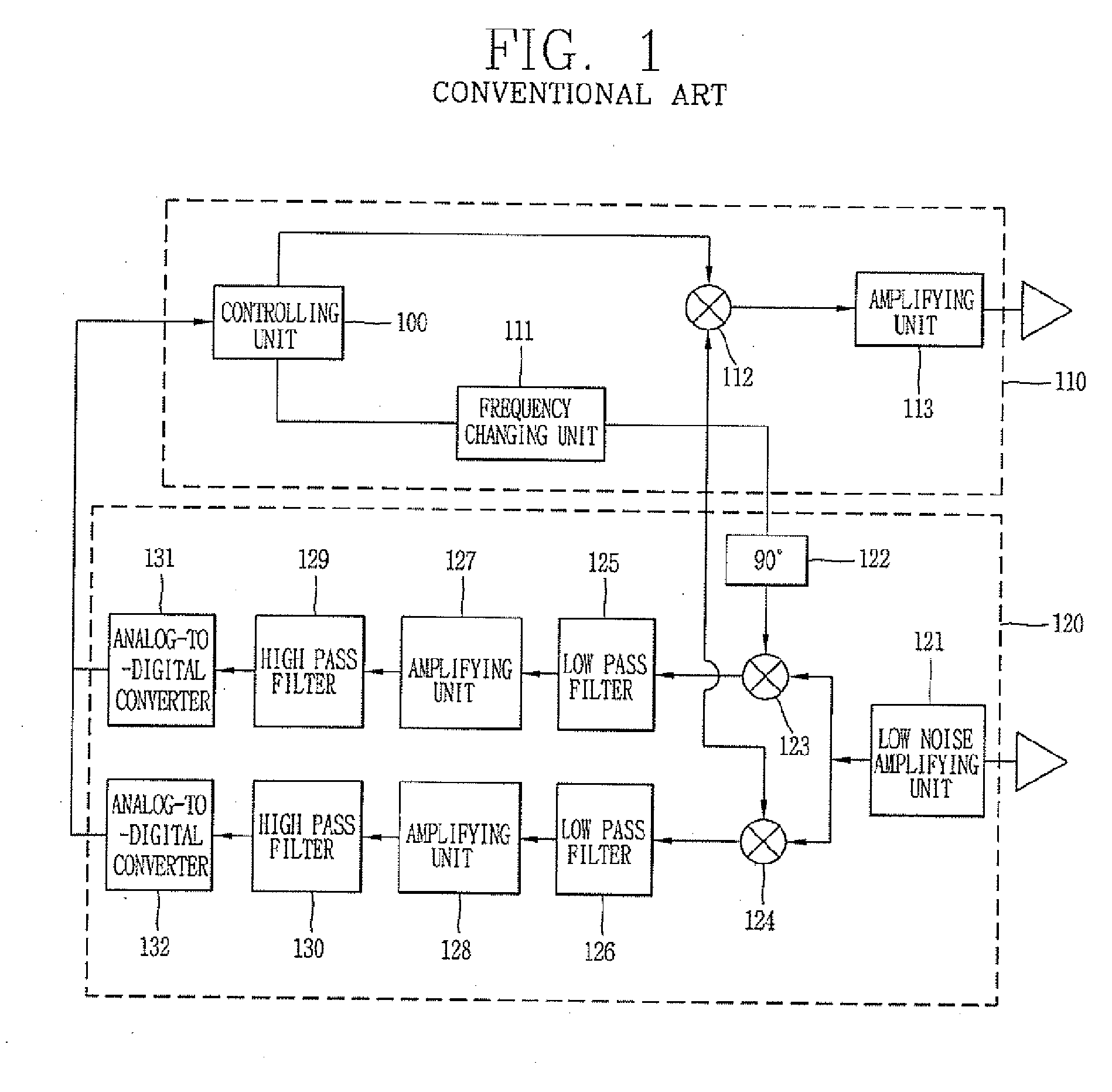 RFID reader