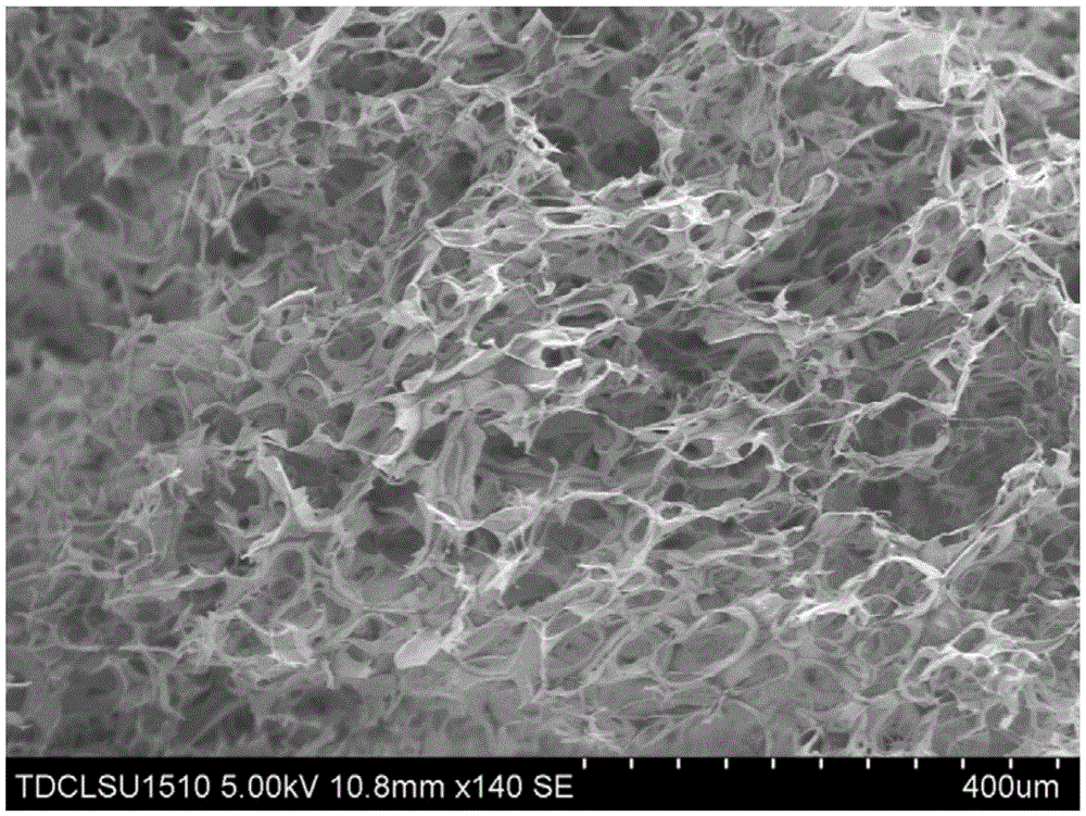 Three-dimensional graphene aerogel material for dye adsorption and preparation method thereof