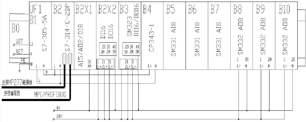 Automatic control system and method for high-precision straightening machine