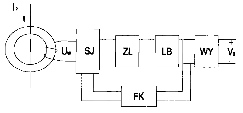 Power supply circuit for active electronic transformer