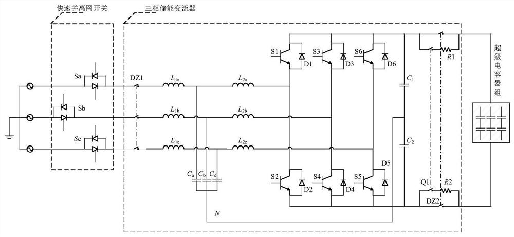 Super capacitor pre-charging circuit of grid-connected and off-grid energy storage system and control method