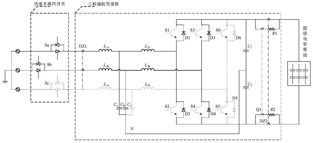 Super capacitor pre-charging circuit of grid-connected and off-grid energy storage system and control method