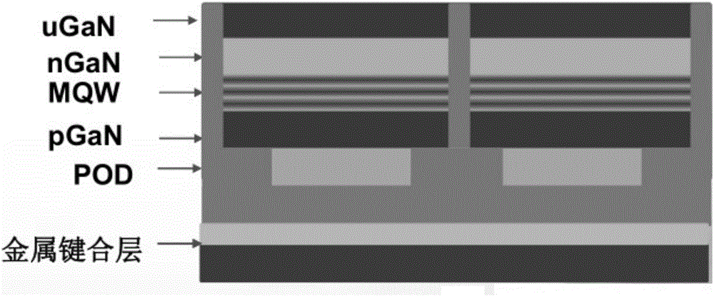 Preparation method of vertical-structure purple light LED chip