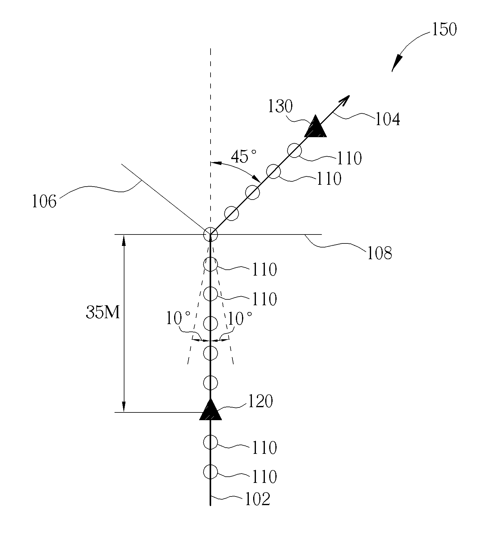 System and related method for offering navigation guidance