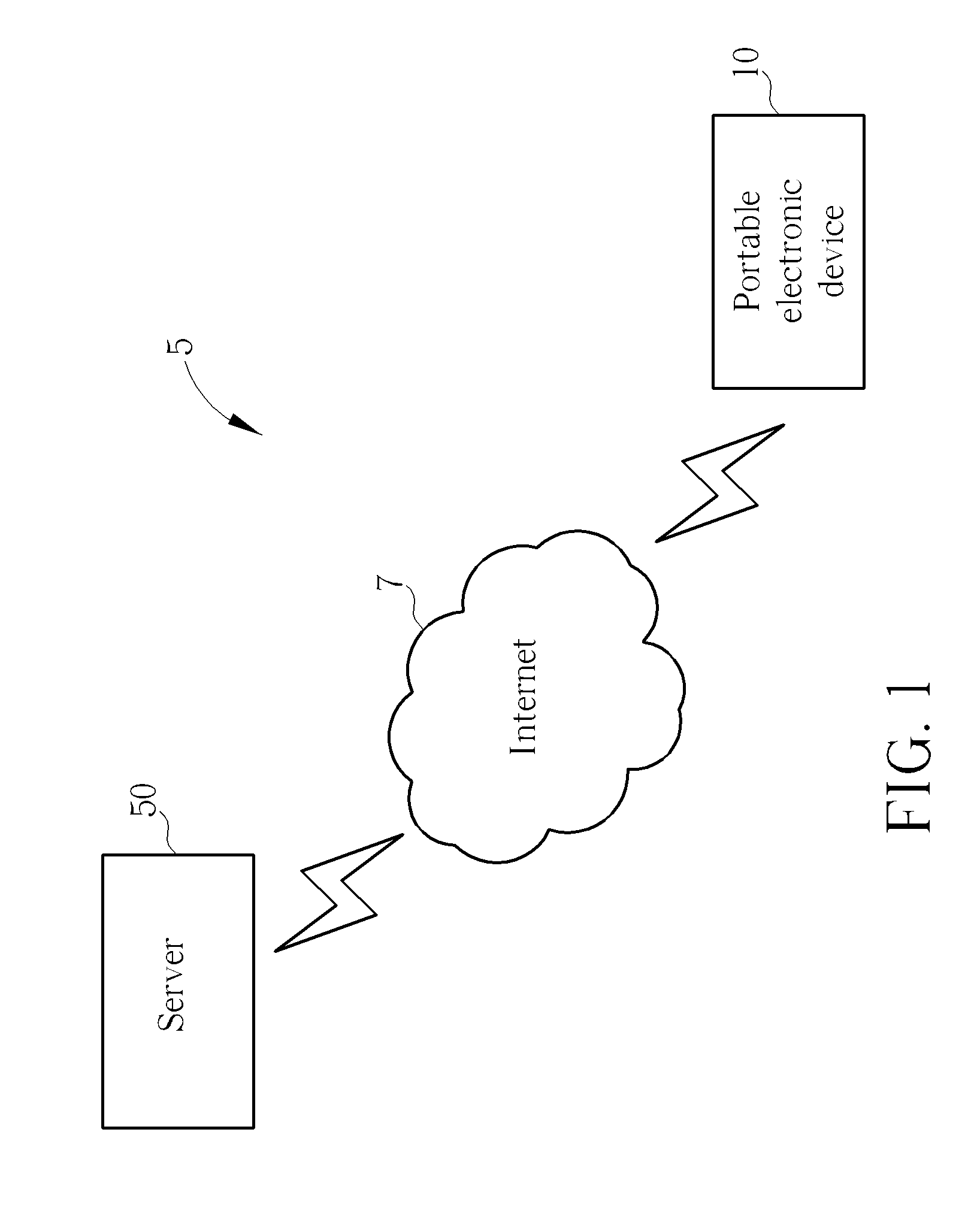 System and related method for offering navigation guidance