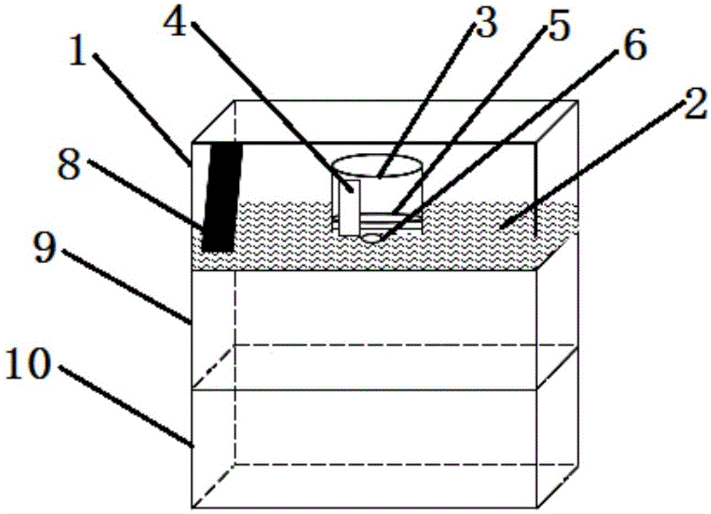 Compact cadmium sulfide thin film preparation device and method