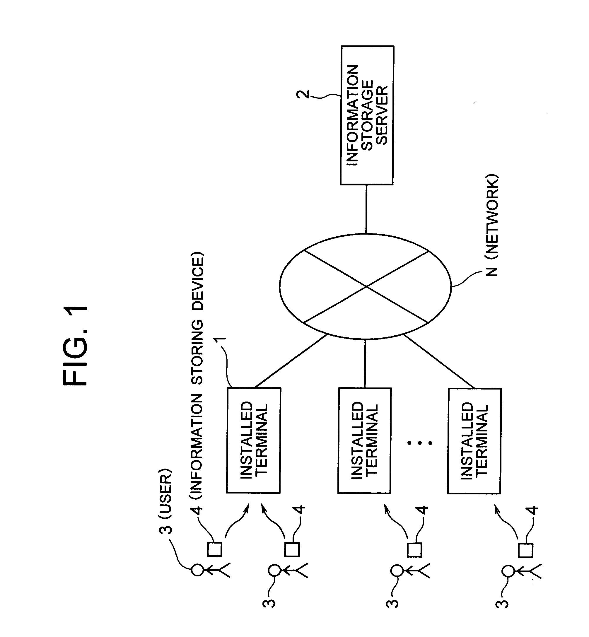 Information transmission system and method