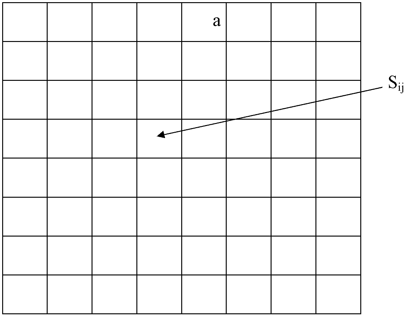 Method for extracting parasitic parameters of interconnection lines and device