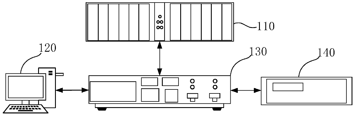 Mobile operation and maintenance auditing system