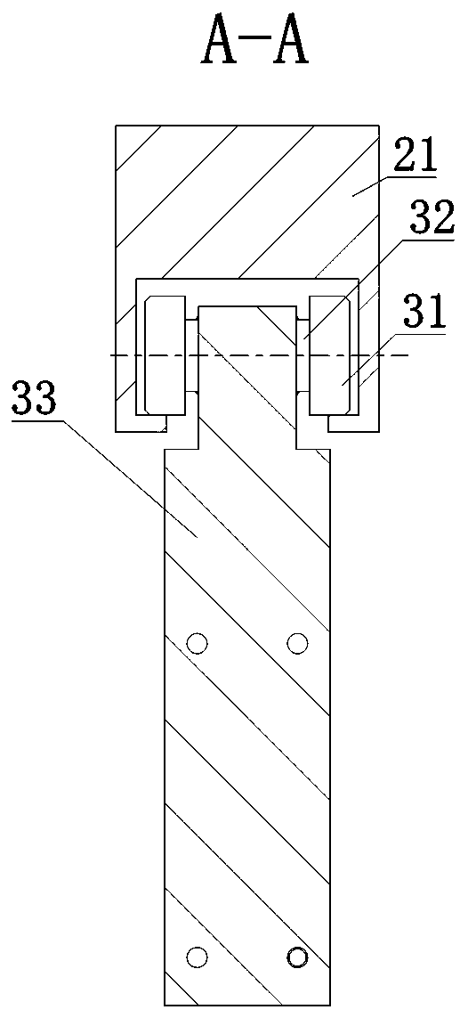 A rolling mill roll test center adjustment device