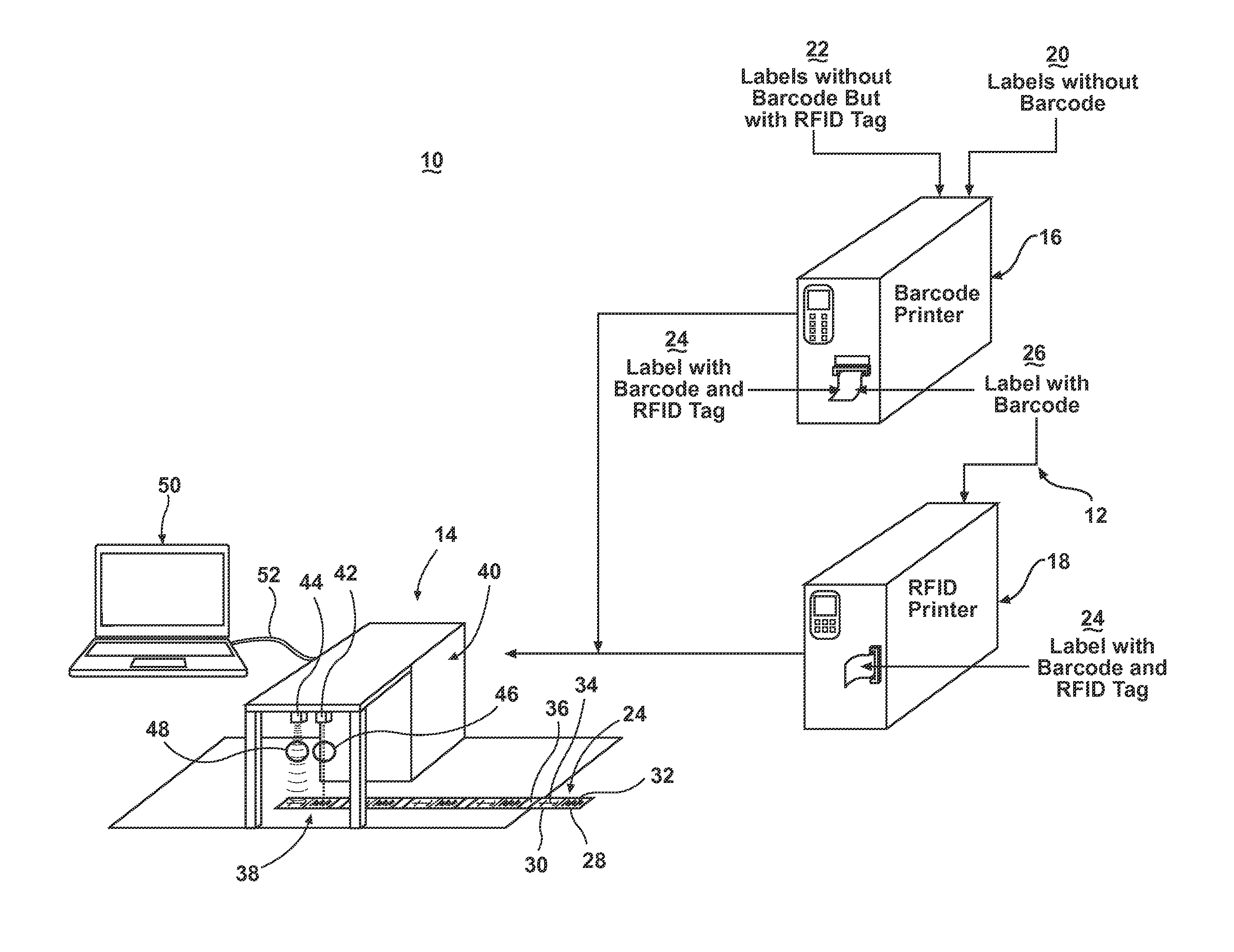 System for associating RFID tag with UPC code, and validating associative encoding of same