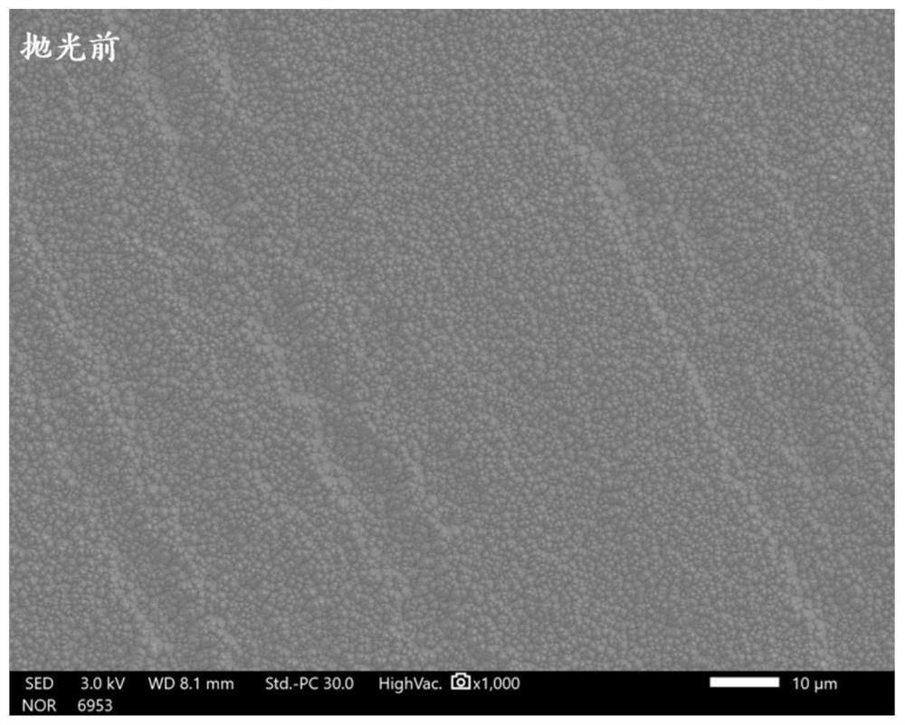 A kind of metal ion assisted non-nitric acid polishing method