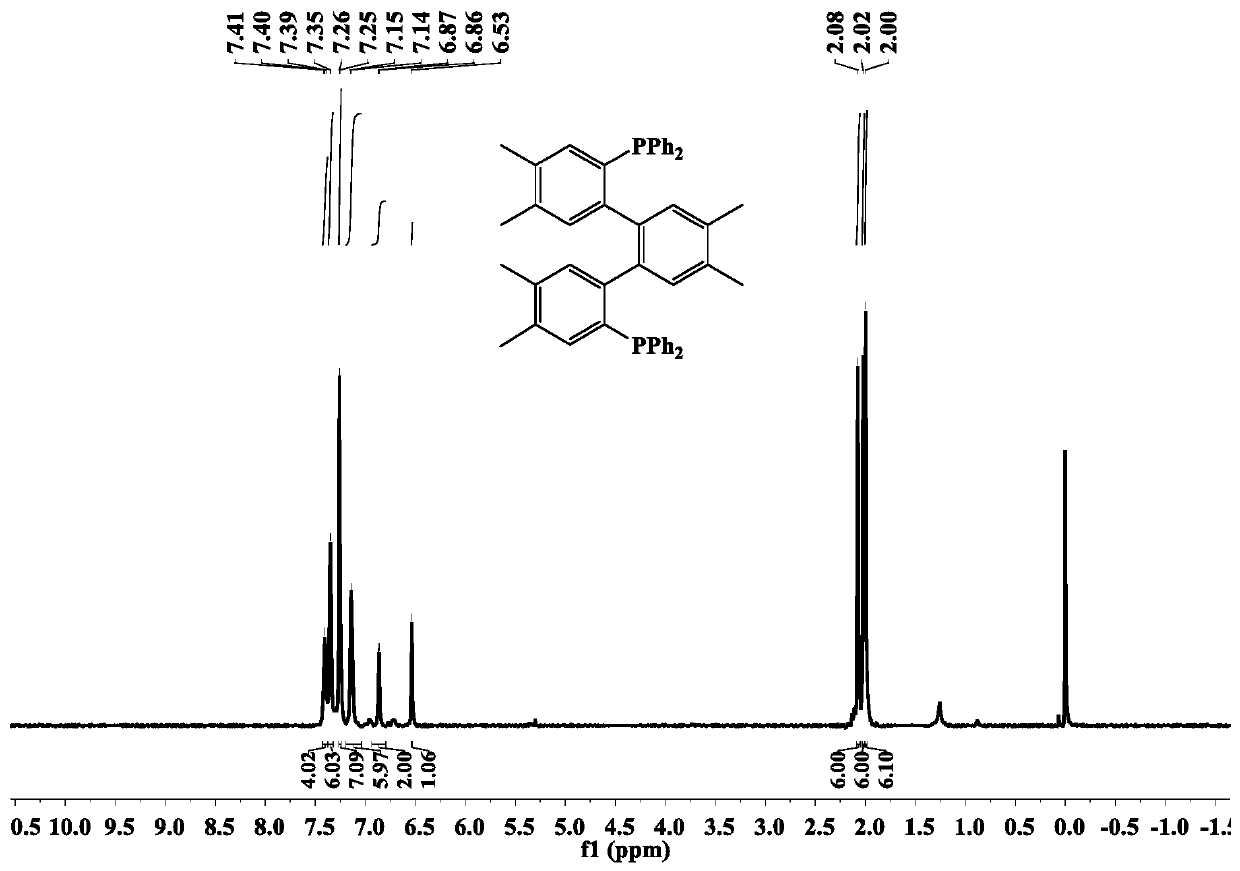 Terbiphenyl bisphosphine tricoordinate cuprous halide complex and its synthesis method and application