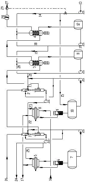 A multi-stage countercurrent absorption process method and system for acid gas