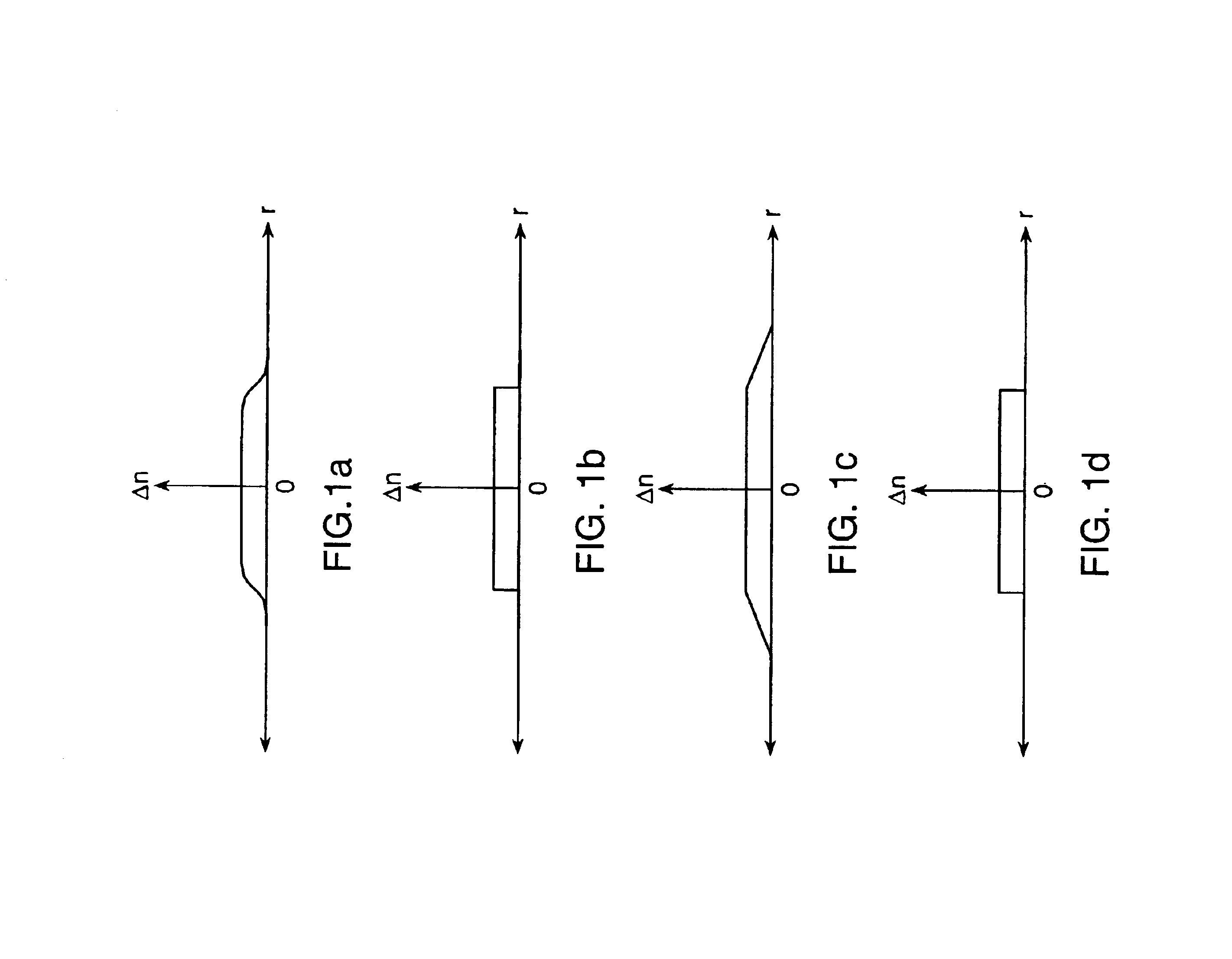 Antiguide single mode vertical cavity laser