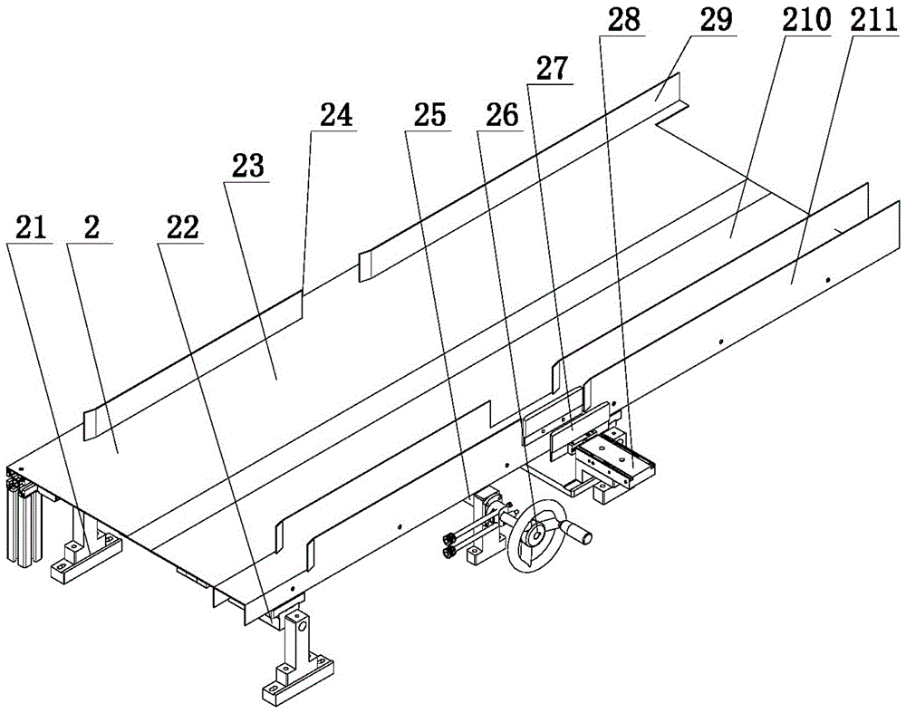 a channel mechanism