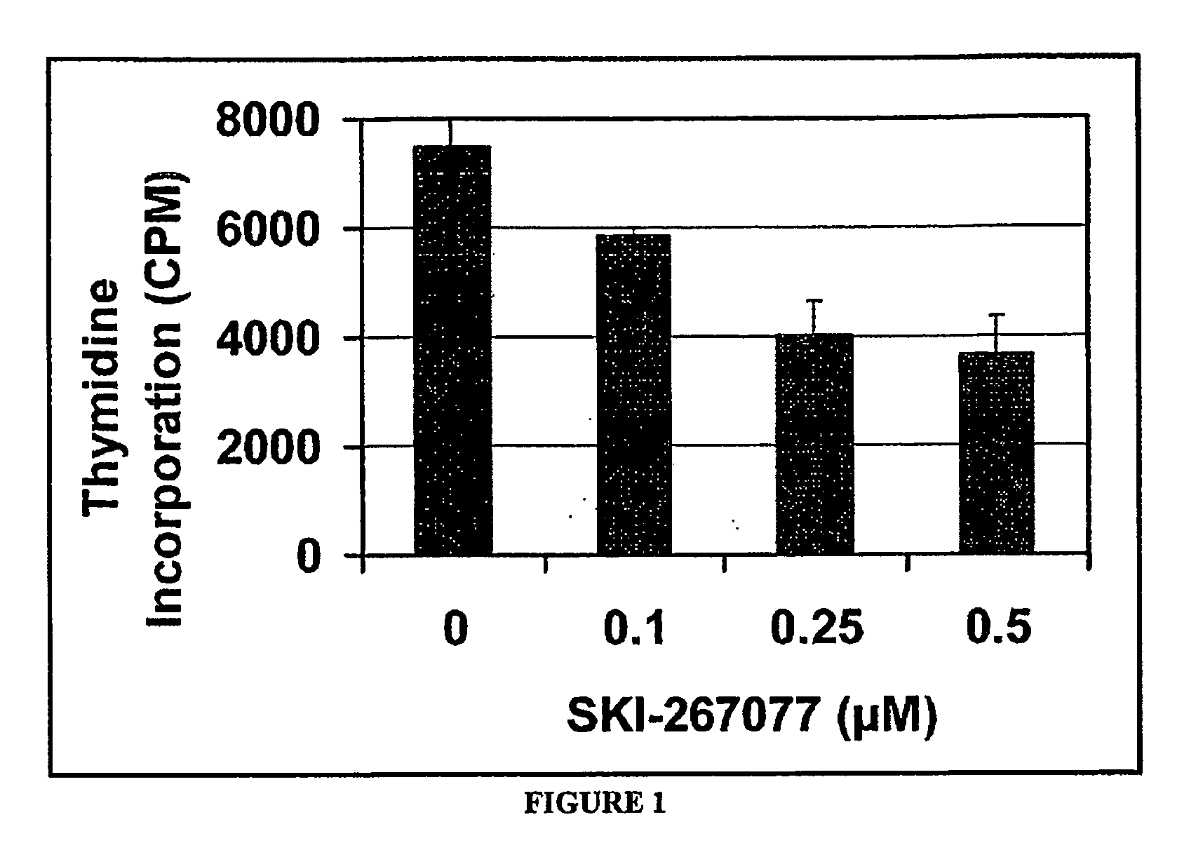 Substituted pyridazines as EGFR and/or KRAS inhibitors