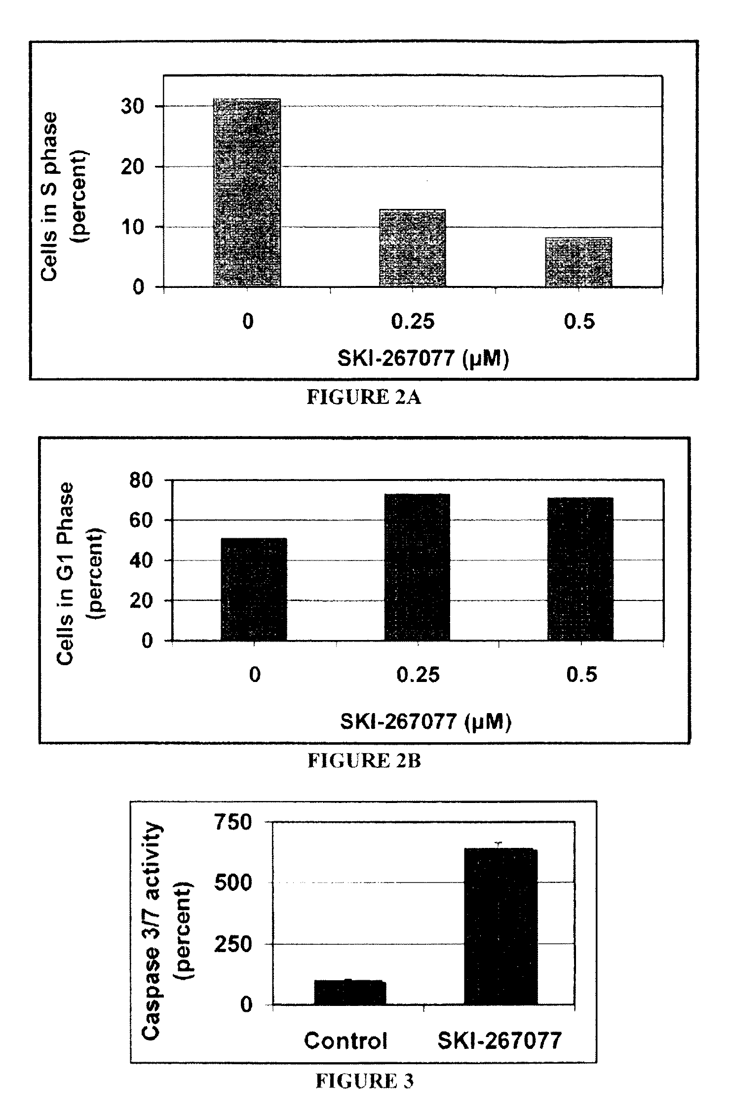 Substituted pyridazines as EGFR and/or KRAS inhibitors