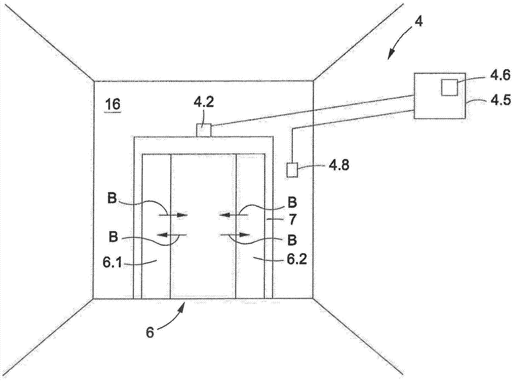 Monitoring system of a lift installation