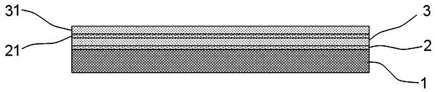 Ultra-thin silver base thin film, multi-layer composite transparent electric conduction thin film and preparing method and application thereof