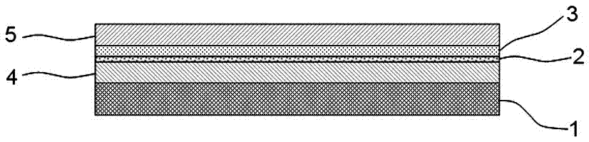 Ultra-thin silver base thin film, multi-layer composite transparent electric conduction thin film and preparing method and application thereof