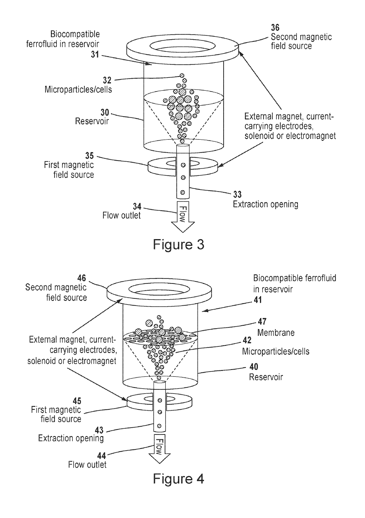 Systems and methods for active particle separation