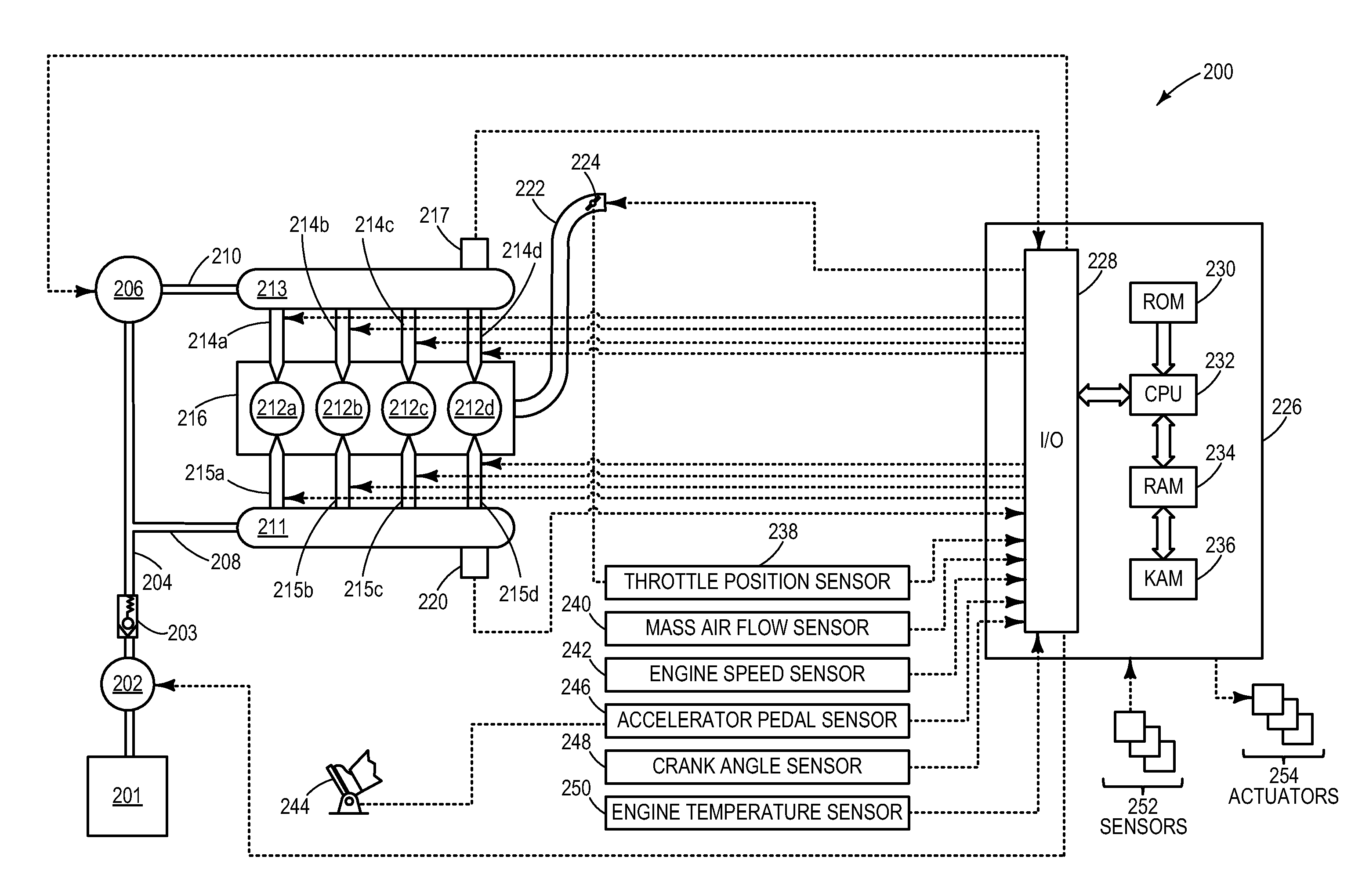 Method and system for characterizing a port fuel injector