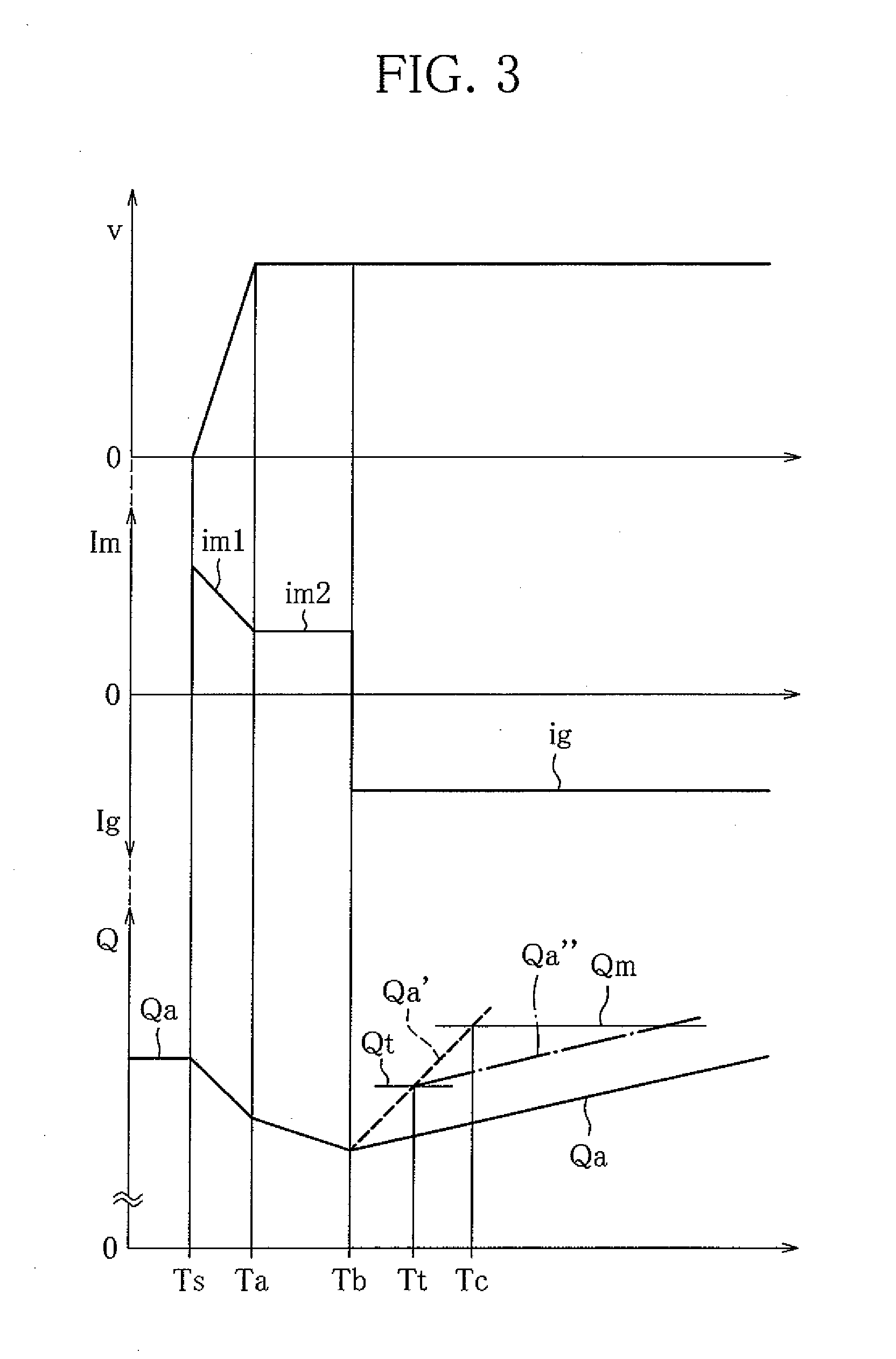 Vehicle Propulsion Device