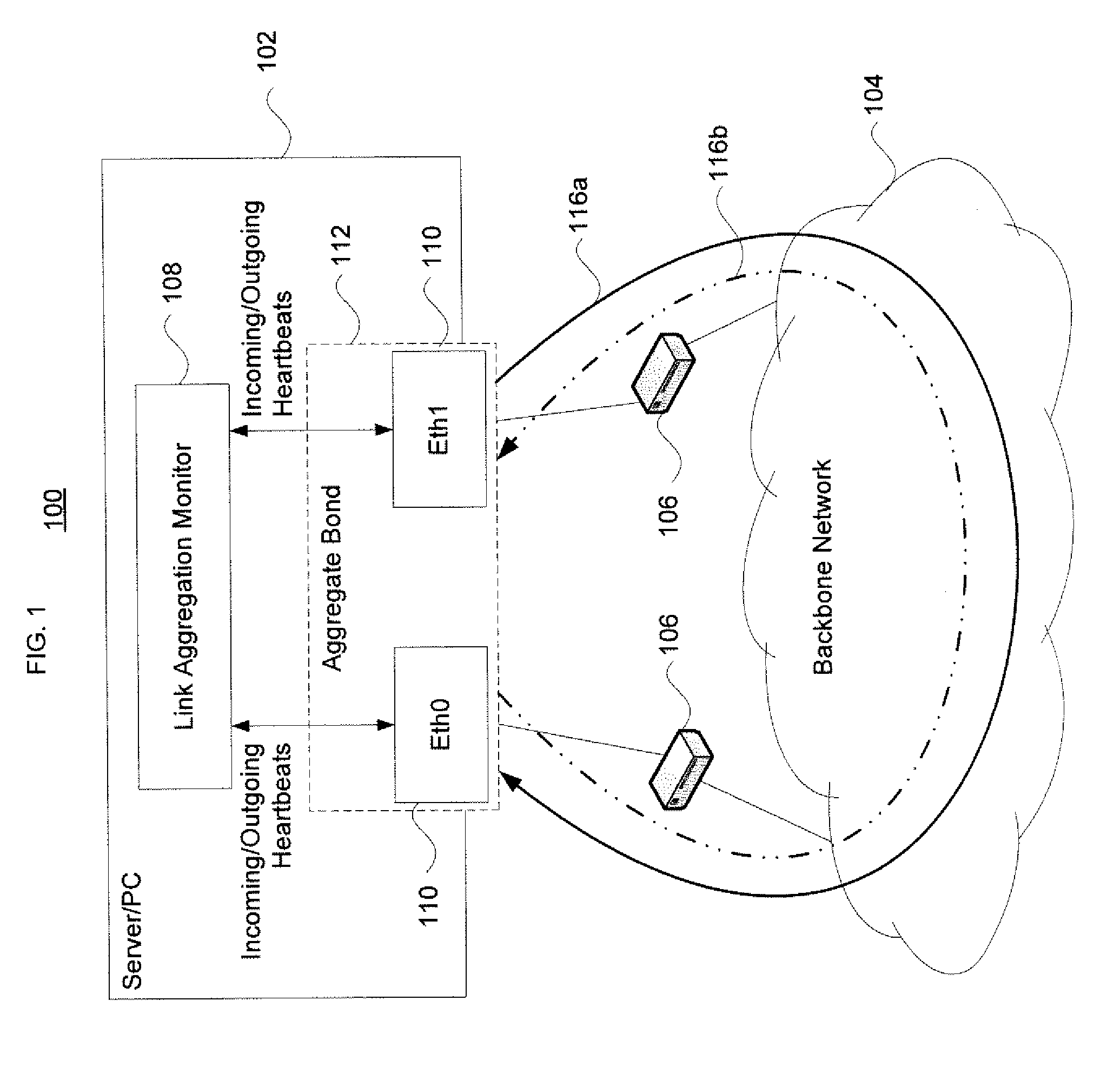 Interface monitoring for link aggregation