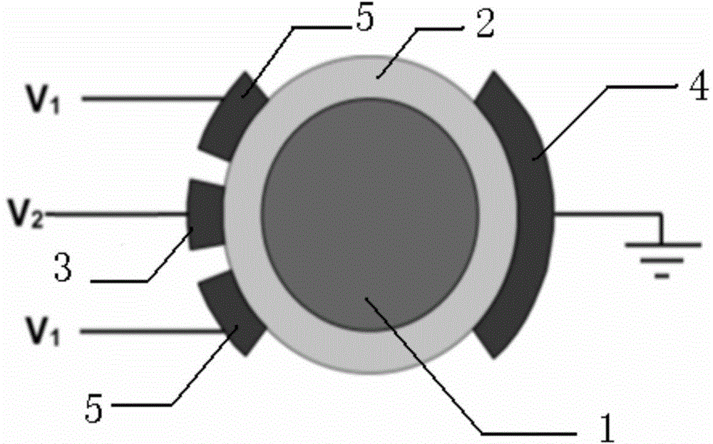 Sensor probe for measuring electrical parameters of underground rock