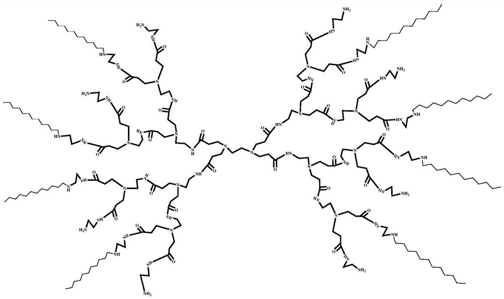 A method for demulsifying oil-in-water emulsions