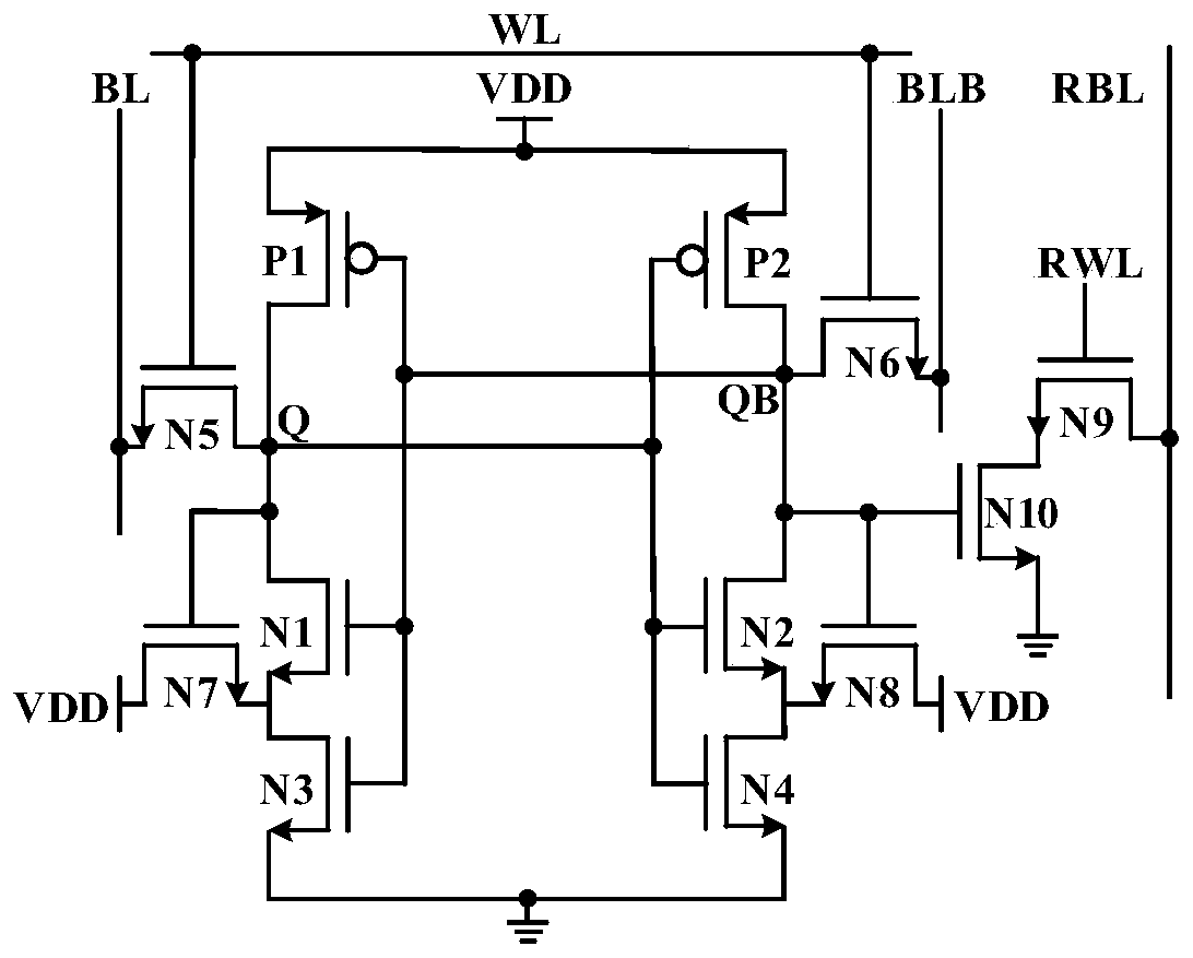 12T TFET SRAM unit circuit structure with high stability