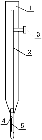 Hair follicle extraction device and extraction method thereof