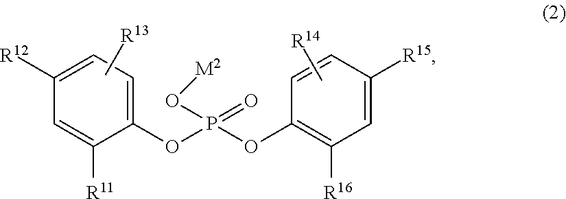 Novel compound, composition including same, olefin-based resin composition, molded article thereof, and method for improving impact resistance of molded article