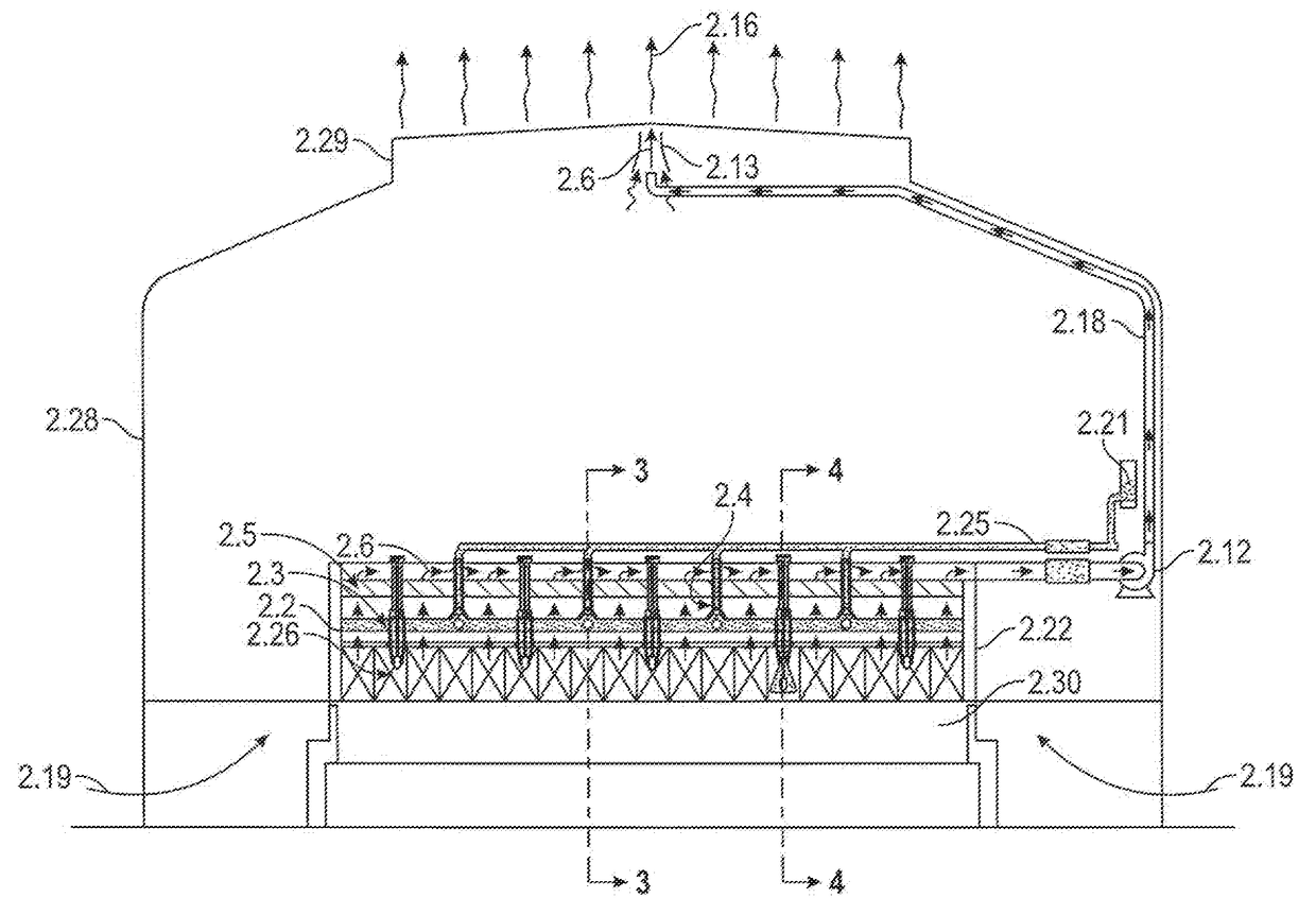 Integrated gas treatment