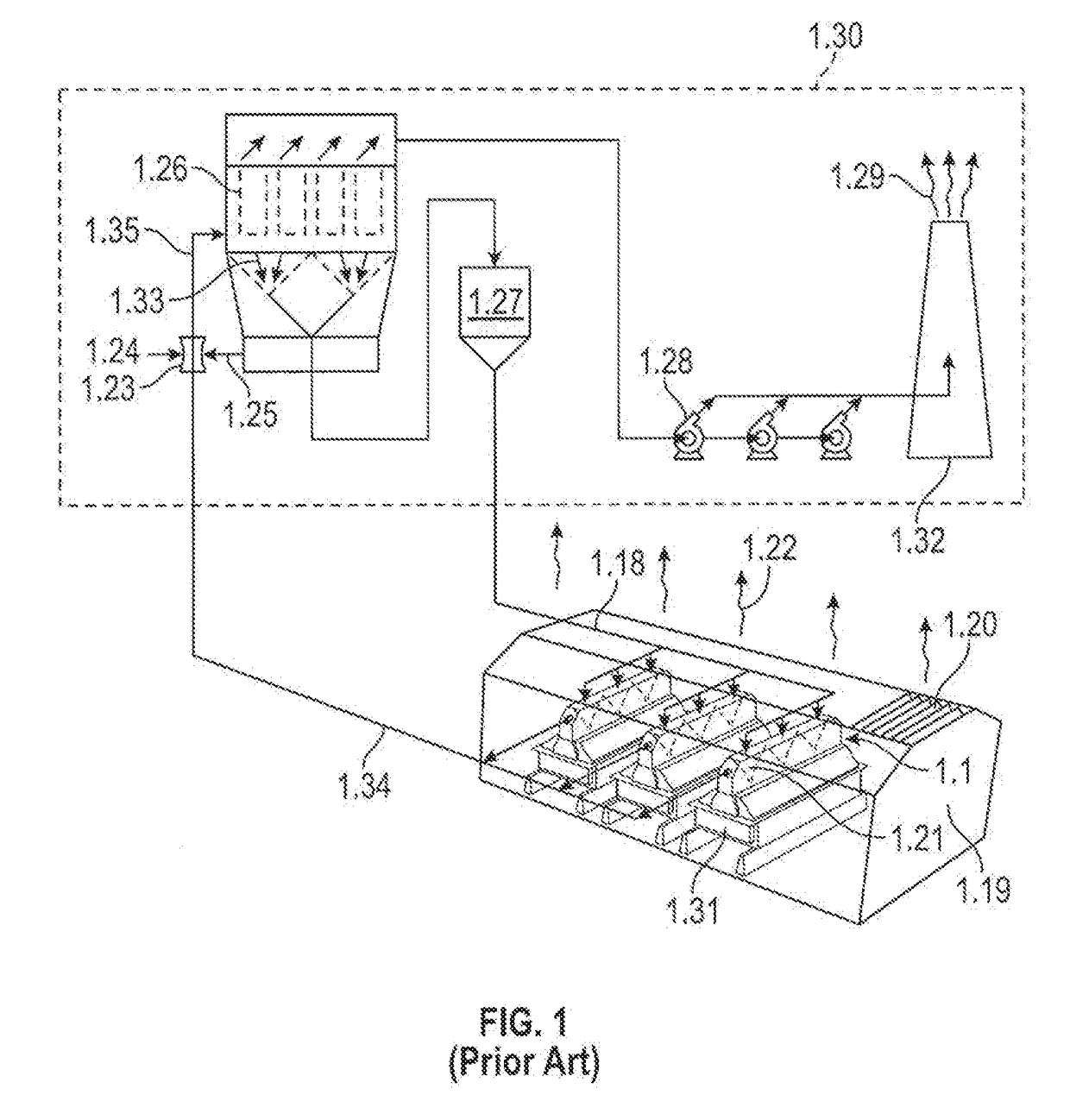 Integrated gas treatment